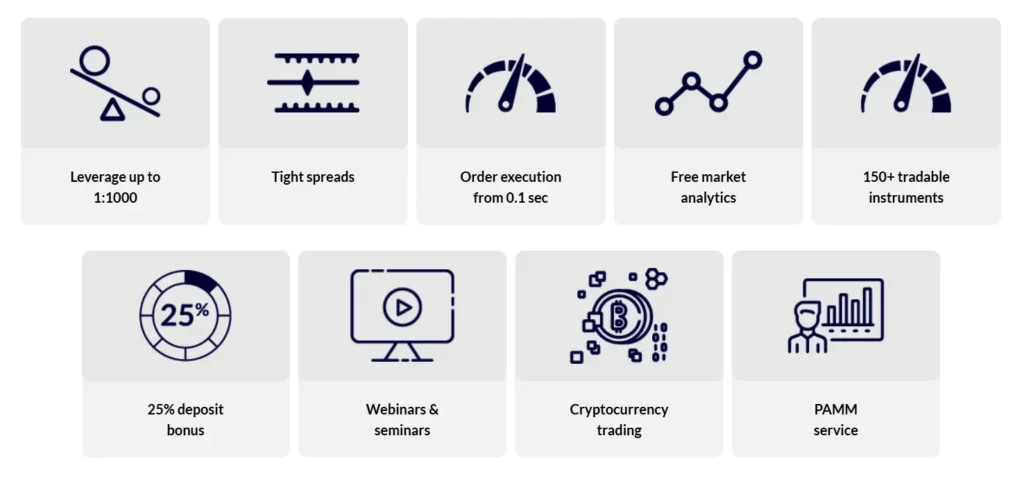 BitSentry 2 скрин