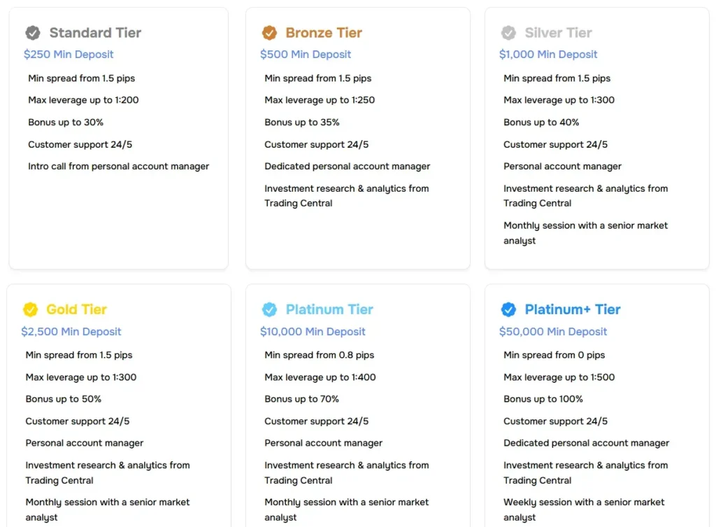 GMFMarkets 2 скрин