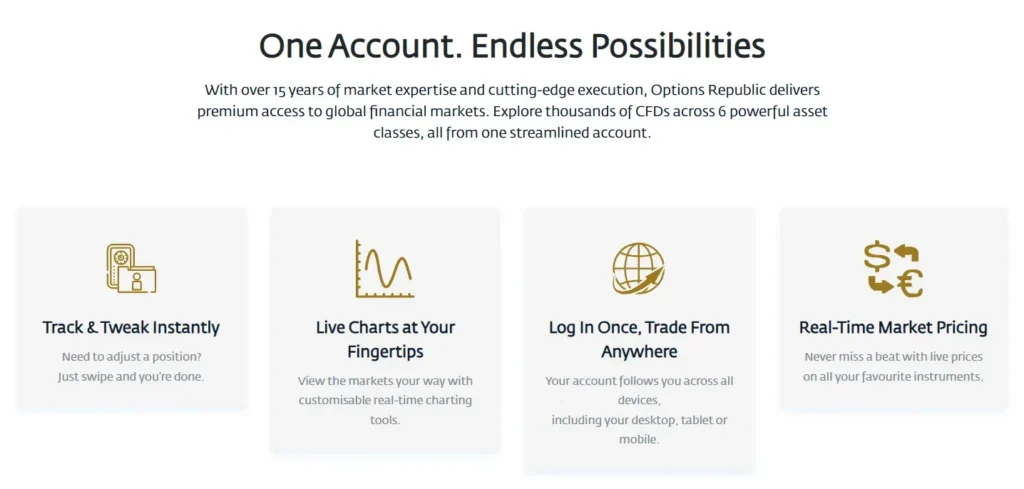 Options Republic 1 скрин