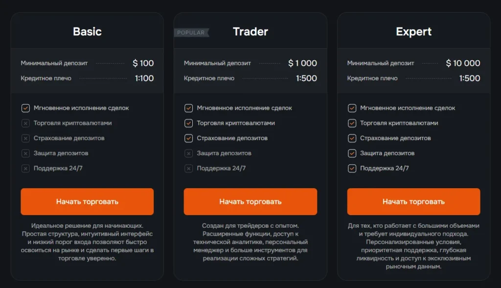 Plyofox 2 скрин