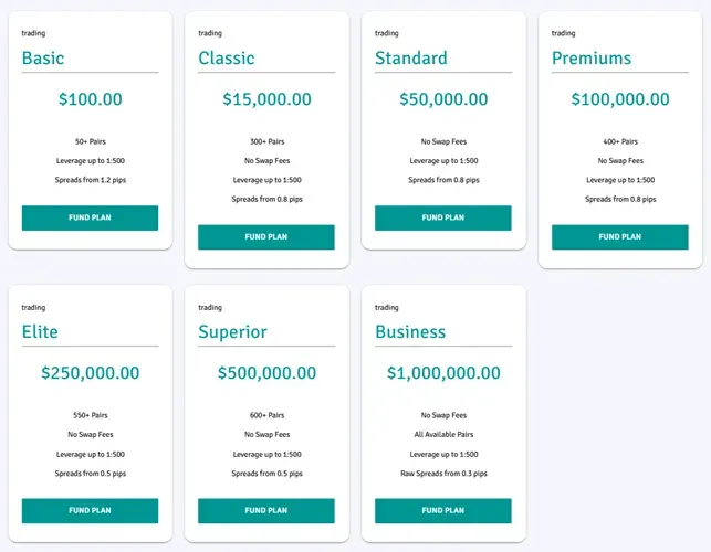 ProBullTrade 2 скрин