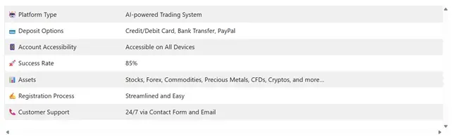 Prosperity Bastion 1 скрин