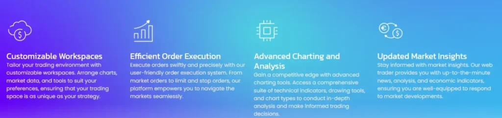 Sequoia Platform 1 скрин