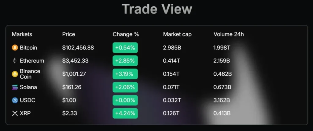 Vintario Invest 1 скрин