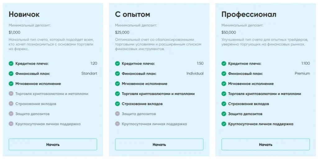 Willesdendpinvest 2 скрин