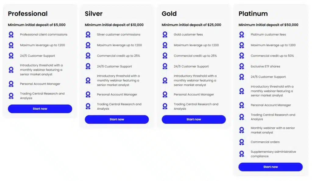 AbanteFX 2 скрин