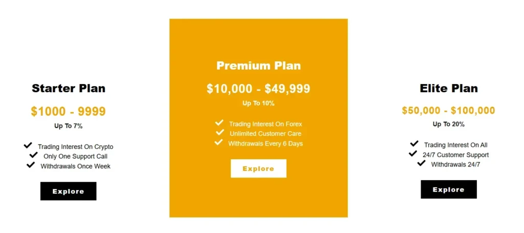 Alpha Exchange Holdings 2 скрин