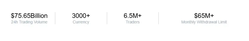 Bititem 2 скрин