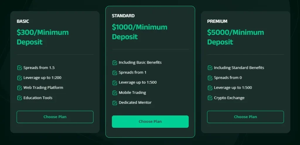 Hitechglobalempire 2 скрин