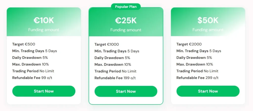 MRX Capital 2 скрин