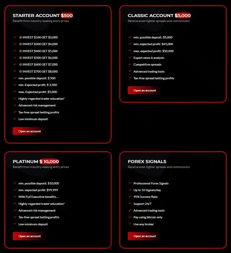 Max Capital Market 2 скрин