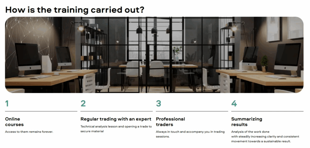 MaxProfit Academy1 скрин