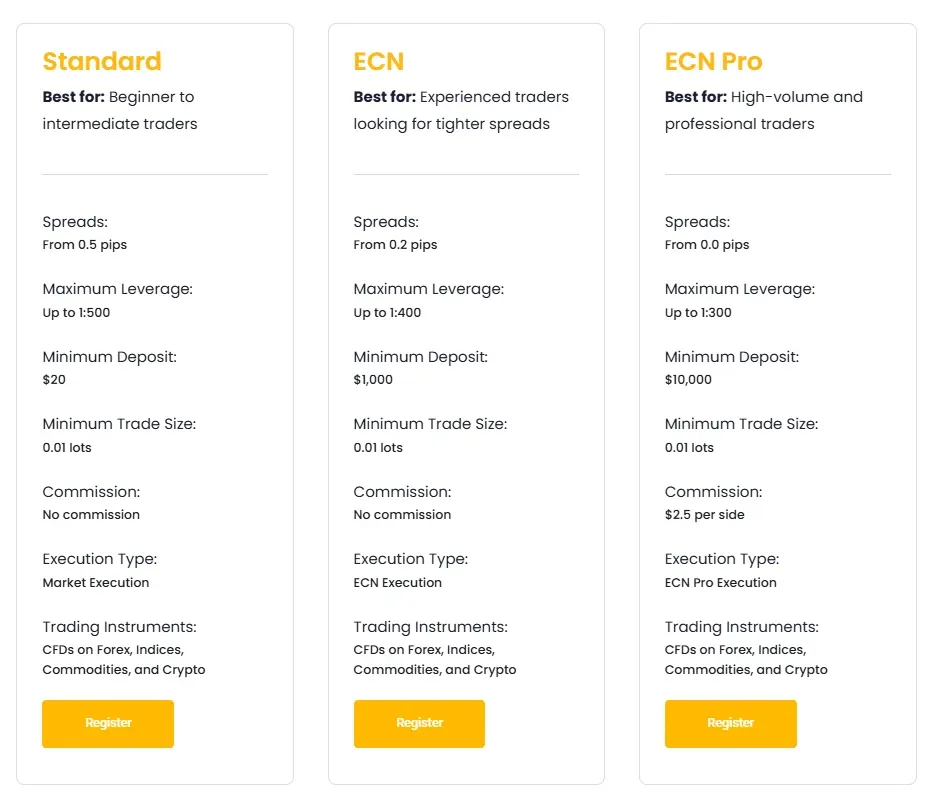 QBN Global 2 скрин